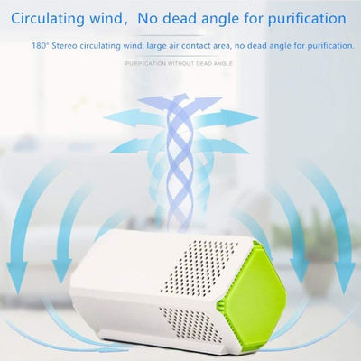Tragbare Plasma-Luftreiniger für Autos - Geruch- und Allergenentferner